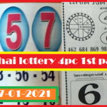 Thai lottery 4pc 1st paper Magazine 17-1-2021