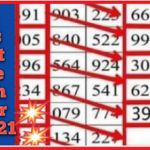 Thai lottery chart route touch game winning papers 1.2.2021