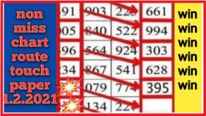 Thai lottery chart route touch game winning papers 1.2.2021