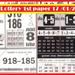 Thailand Lottery 1st paper 17 January 2021