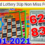 Thailand Lottery 3Up Non Miss Full Game Open