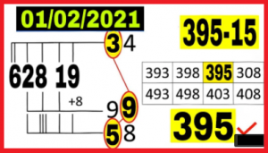 Thailand Lottery 3up Direct Set 100% wining chance 1-2-2021