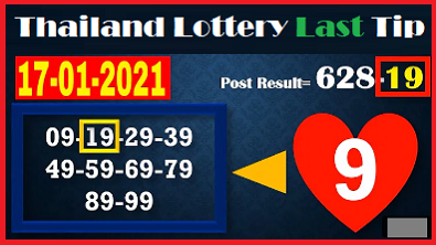 Thailand Lottery Last Tip 17-01-2021
