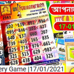 thai lottery tips 17 jan 2021