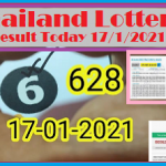 thailand lottery result today 17th January 2021