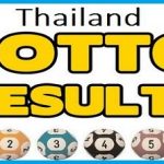 Thailand lottery 2021, 16 September Today Results 16-9-2564