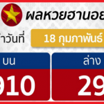 Lao Lottery Result 18 feb 2021