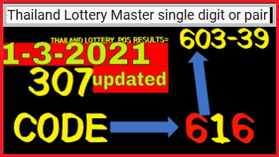 Thai Lottery Master single digit pair sure winning 1-3-2021