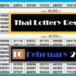 Thai Lottery Result 100% Winning Number 16 February 2021