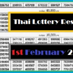 Thai Lottery Result 100% Winning Number 1 February 2021