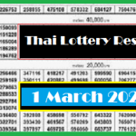 Government Thailand Lottery Results Period 1 March 2021