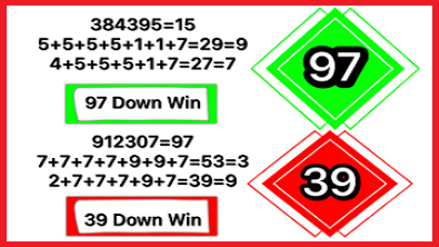 Thai Lotto 3UP Direct Set 2Down Single Pairs 1st March 2021