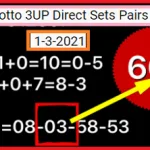 Thai Lotto 3UP Direct Sets Pairs 1-3-2021