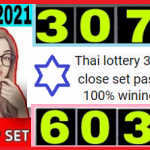 Thai lottery 3up Close direct set pass 100% work chance 1-3-2021