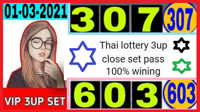 Thai lottery 3up Close direct set pass 100% work chance 1-3-2021