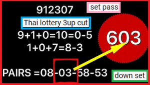 Thai lottery 3up cut set pass down next result