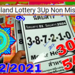 Thailand Lottery 3Up Non Miss Full Game Open 16-2-2021