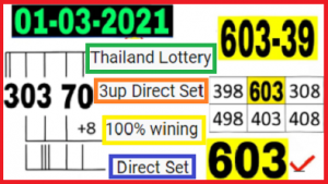 Thailand Lottery 3up Direct Set 100% wining numbers 1-3-2021