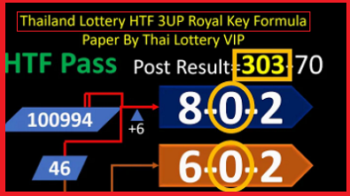 Thailand Lottery HTF 3UP Royal Key Formula Paper 1-03-2021