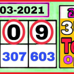 Thailand Lottery King Sure Number Winning 1-03-2021