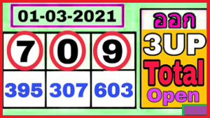 Thailand Lottery King Sure Number Winning 1-03-2021