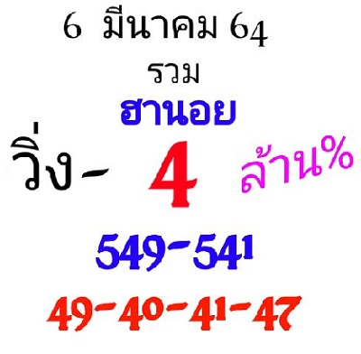 Thai lottery 3up Close direct set pass 100% work chance 16-3-2021 ...