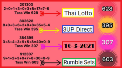 Thai Lottery 3UP Direct and Rumble Sets 16-3-2021