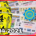 Thai Lottery 3up Hit Total Open Direct Set Formula