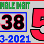 Thai Lottery 3up Total pass 100% Vip single digit 16-3-2021