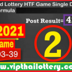 Thai Lottery HTF Game Single Digit VIP Formula Straight Sets 1-4-2021