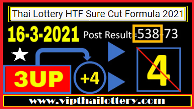 Thai Lottery HTF Sure Cut Formula 16-3-2021