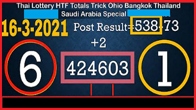 Thai Lottery HTF Totals Trick Ohio Bangkok Special 16-3-2021