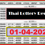 Thai Lottery Result 01-04-2021