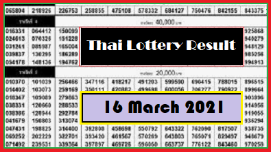 Government Thailand Lottery Results Period 16 March 2021