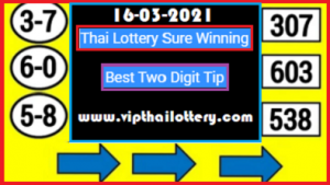 Thai Lottery Sure Winning Best Two Digit Tip 16 March 21