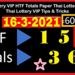 Thai Lottery Win TF Totals Sure Paper 16 March 2021