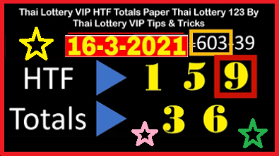 Thai Lottery Win TF Totals Sure Paper 16 March 2021