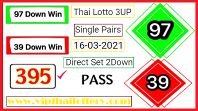 Thai Lotto 3UP Direct Set 2Down Single Pairs 16th March 2021