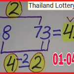 Thai Lotto Hand Written Direct Set 100% wining chance 1-4-2021