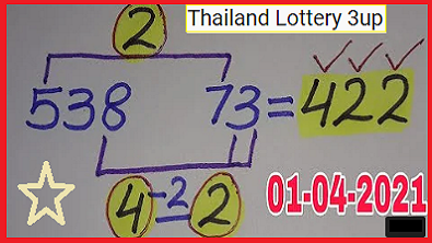 Thai Lotto Hand Written Direct Set 100% wining chance 1-4-2021