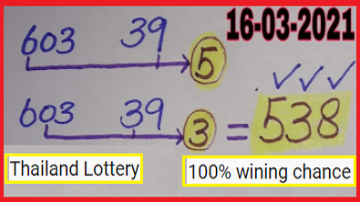 Thai Lotto Hand Written Direct Set 100% wining chance 16-3-2021