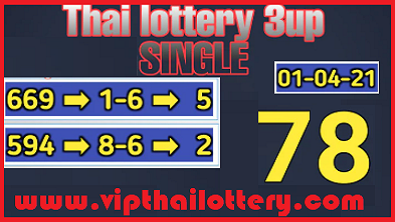 Thailand Lottery 3UP Single Straight Sets Win 90% 1/4/2021