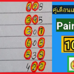 Thai lottery 3up direct pass formula Pair numbers 100% sure 01-04-2021