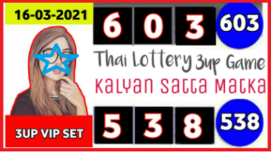 Thai lottery 3up game kalyan satta matka 16-03-2021