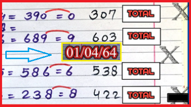 Thai lottery direct set pass 3up Total 1-04-2021 VIP numbers set