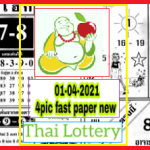 Thailand Lottery 1st paper magazine 1-4-2021 Updated