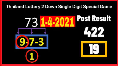 Thailand Lottery 2 Down Single Digit Special Game 1-4-2021