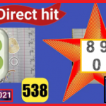 Thailand Lottery 3up single hit 16-03-2021