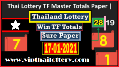 Thailand Lottery Win TF Totals Sure Paper 16-03-2021