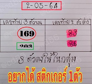 Thailand lottery King 2 down cut digit formula 2nd May 2021 - THAILAND ...